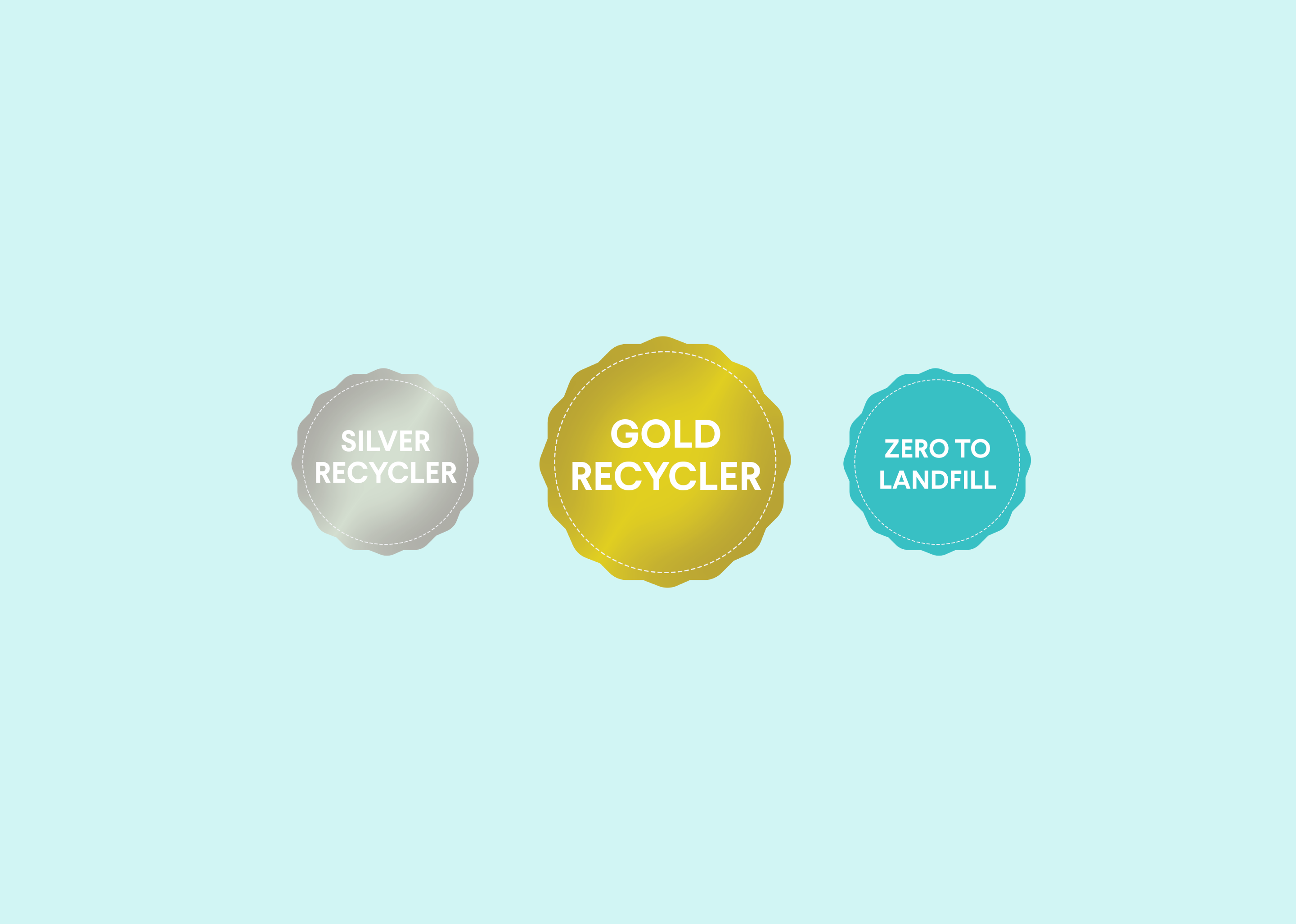 Silver recycler gold recycler zero to landfill