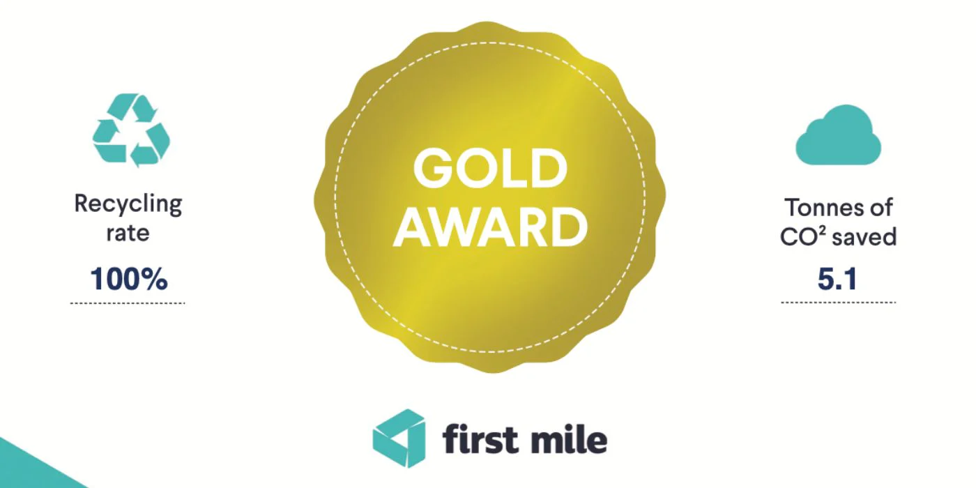 First Mile Gold Award Recycling Standard