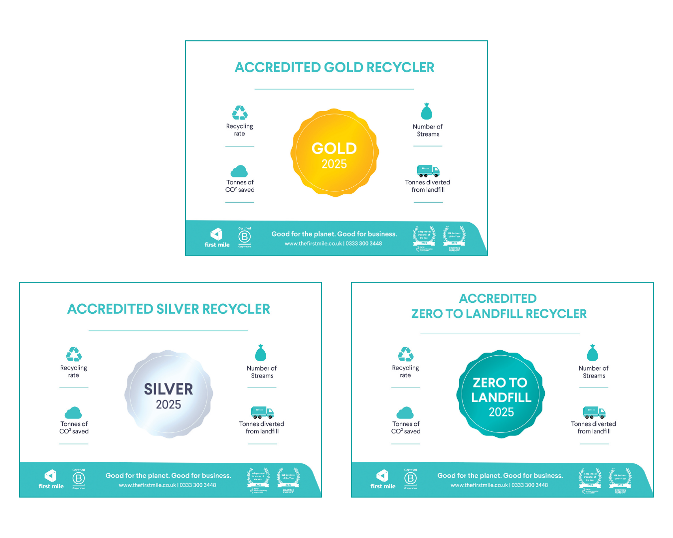 Certificates displayed representing achievements and certifications