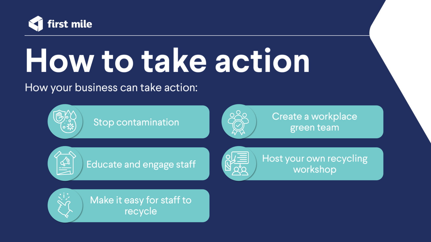 how-to-take-action-slide