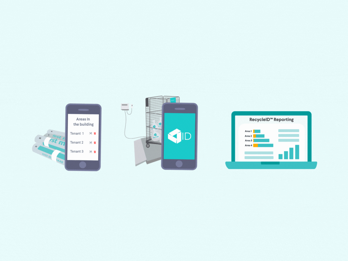 Digital Waste Tracking is made easier with RecycleID and the Recycling Data Studio