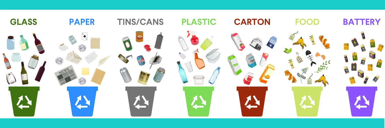 recycling segregation illustration