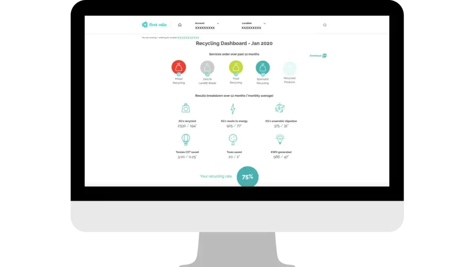 First Mile recycling data studio displayed on desktop